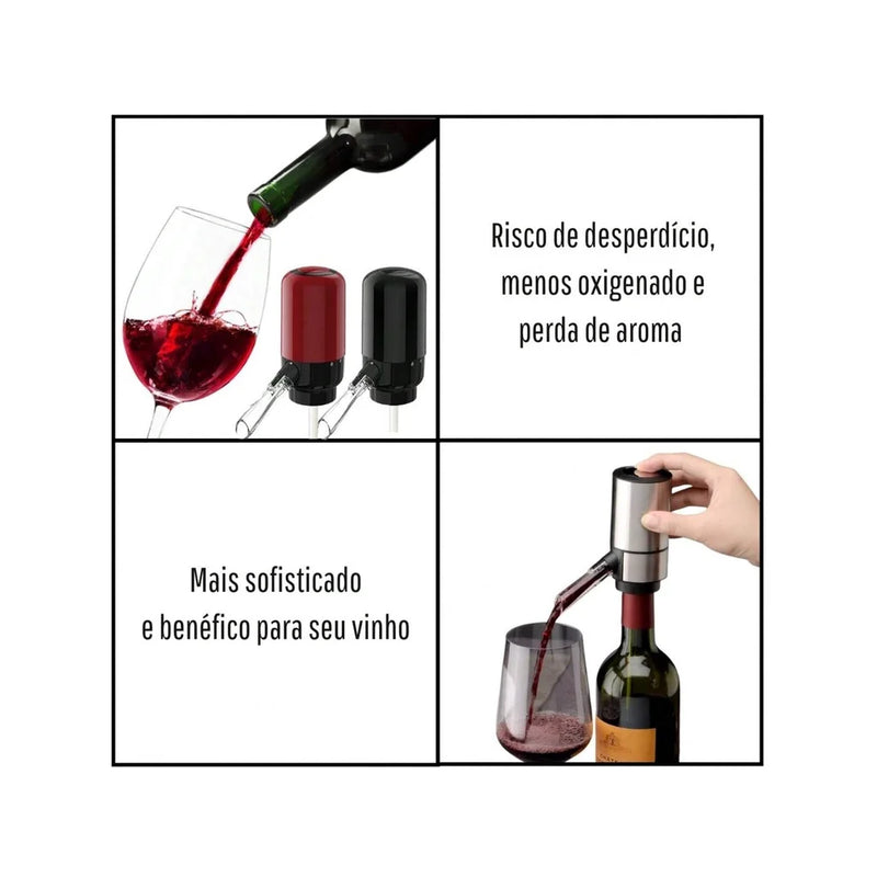 Dispenser Elétrico de Vinho - Winect