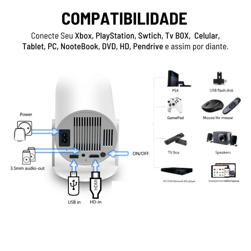 Projetor Magcubic HY300 - 9 em 1 - 4K, Full HD, Android 11, Wifi, Bluetooth, HDMI