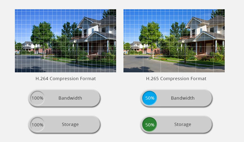 Câmera de Segurança Hikvision 4K, WIFI, com Rastreamento