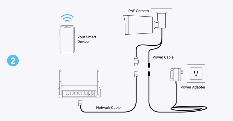 Câmera de Segurança Hikvision 4K, WIFI, com Rastreamento